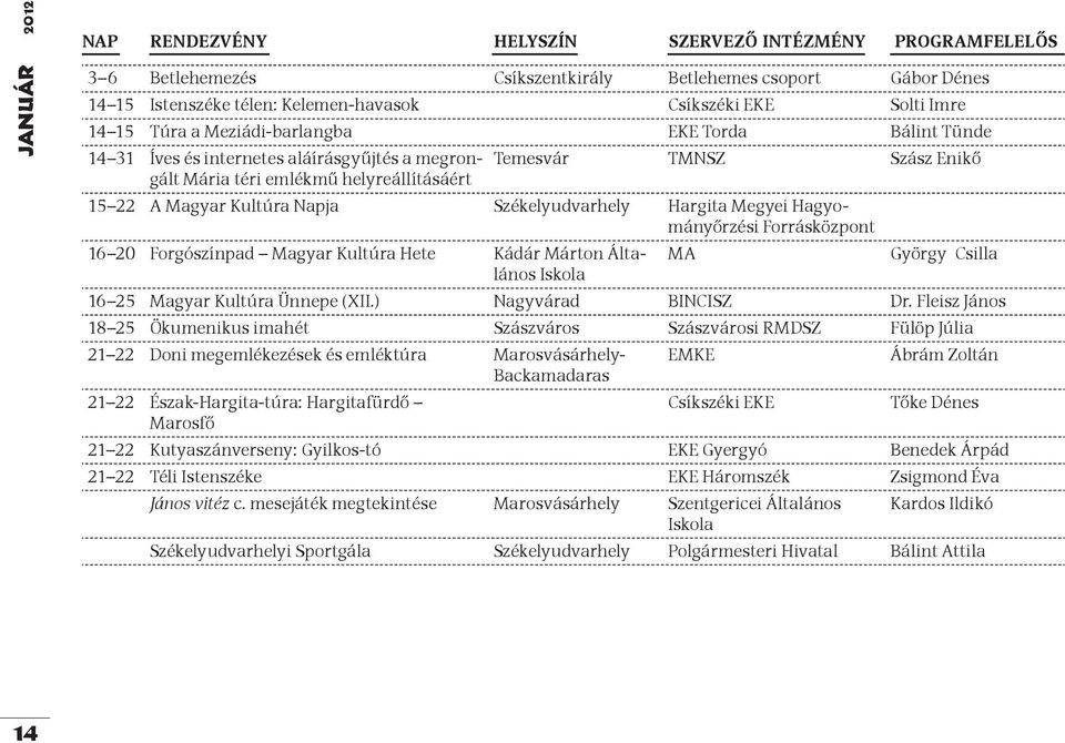 Székelyudvarhely Hargita Megyei Hagyományőrzési Forrásközpont 16 20 Forgószínpad Magyar Kultúra Hete Kádár Márton Általános Iskola MA György Csilla 16 25 Magyar Kultúra Ünnepe (XII.