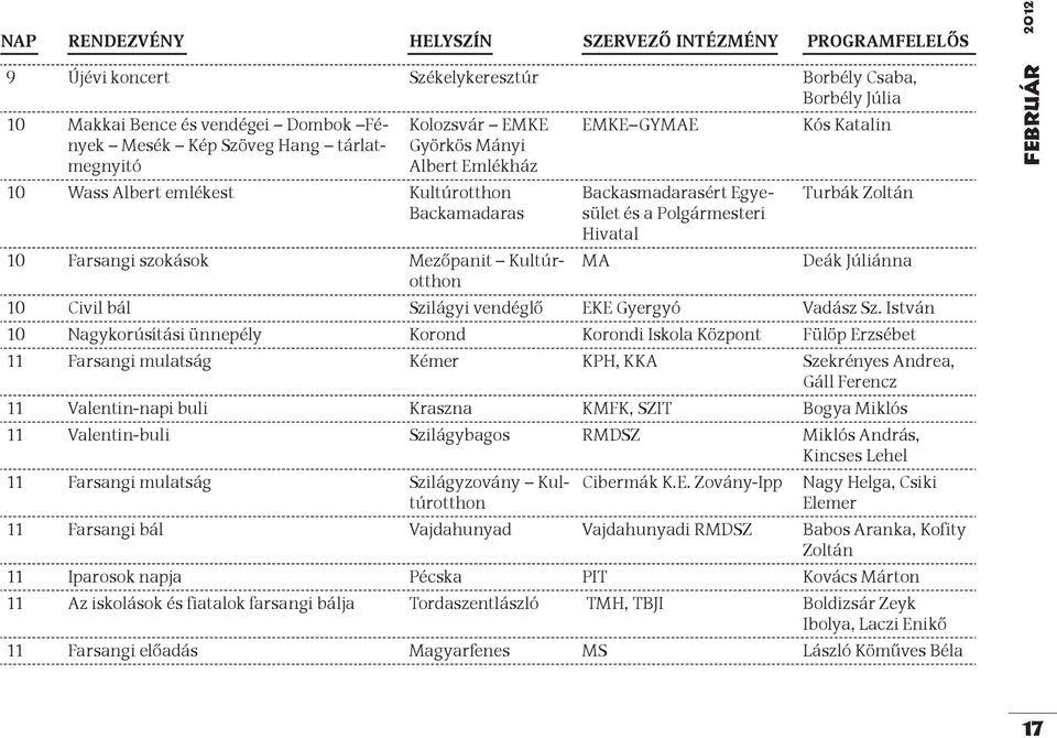 Hivatal MA Kós Katalin Turbák Zoltán Deák Júliánna 10 Civil bál Szilágyi vendéglő EKE Gyergyó Vadász Sz.