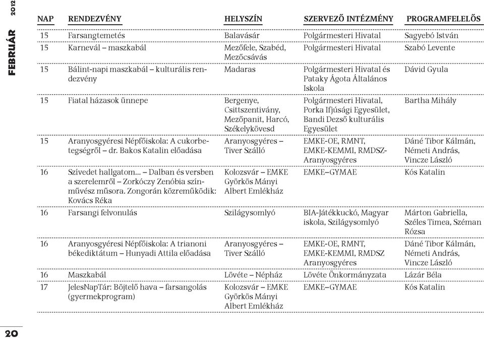 Mezőpanit, Harcó, Székelykövesd 15 Aranyosgyéresi Népfőiskola: A cukorbetegségről dr. Bakos Katalin előadása 16 Szívedet hallgatom... Dalban és versben a szerelemről Zorkóczy Zenóbia színművész műsora.