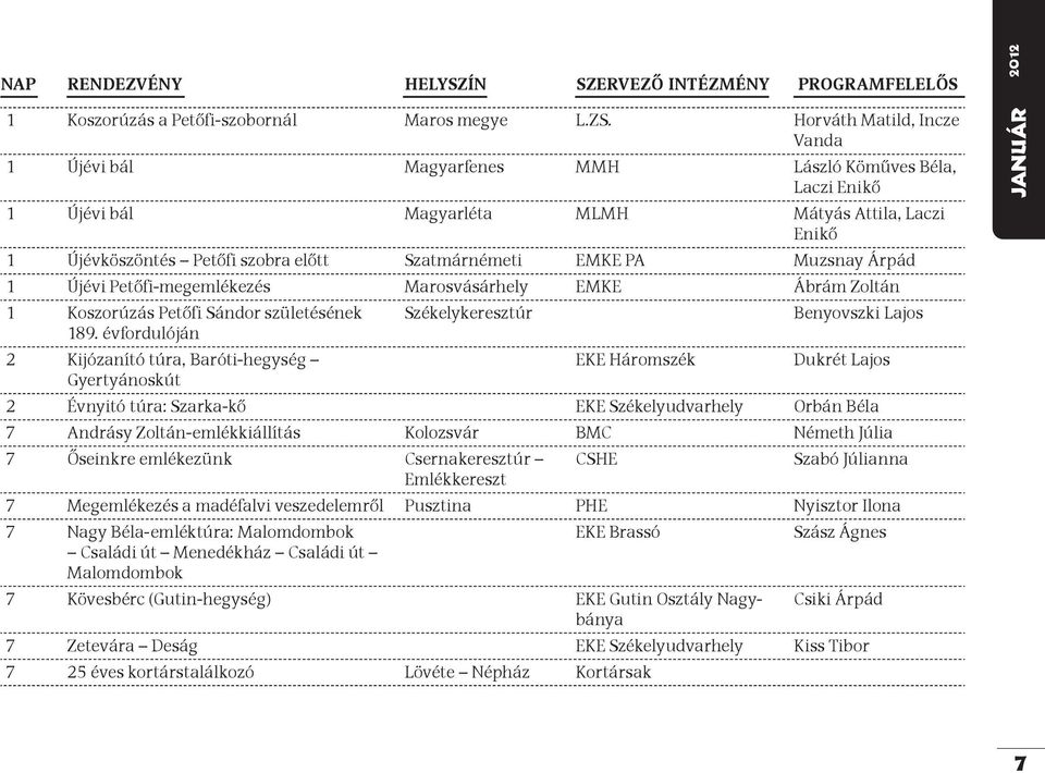 PA Muzsnay Árpád 1 Újévi Petőfi-megemlékezés Marosvásárhely EMKE Ábrám Zoltán 1 Koszorúzás Petőfi Sándor születésének Székelykeresztúr Benyovszki Lajos 189.