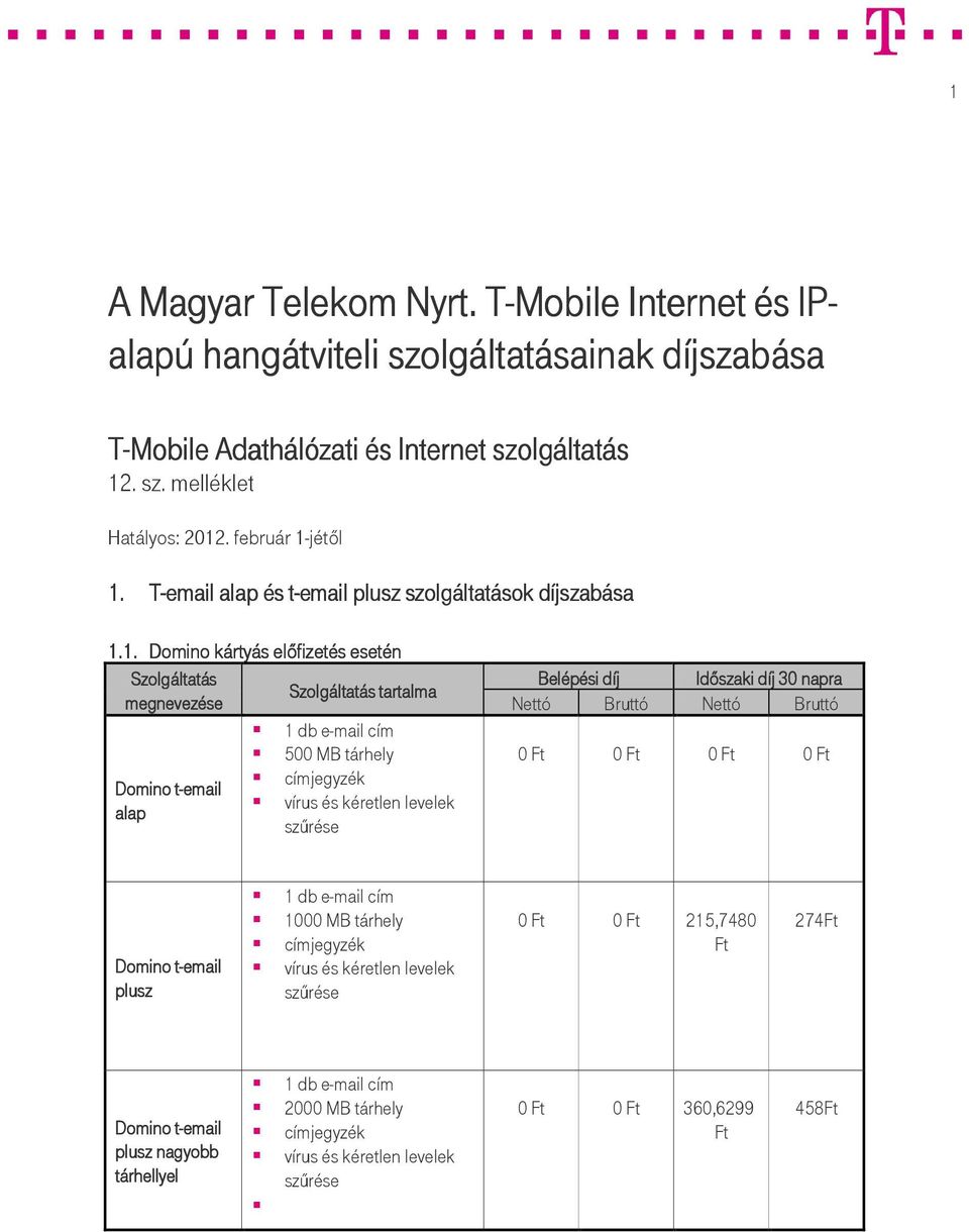 jétıl 1.