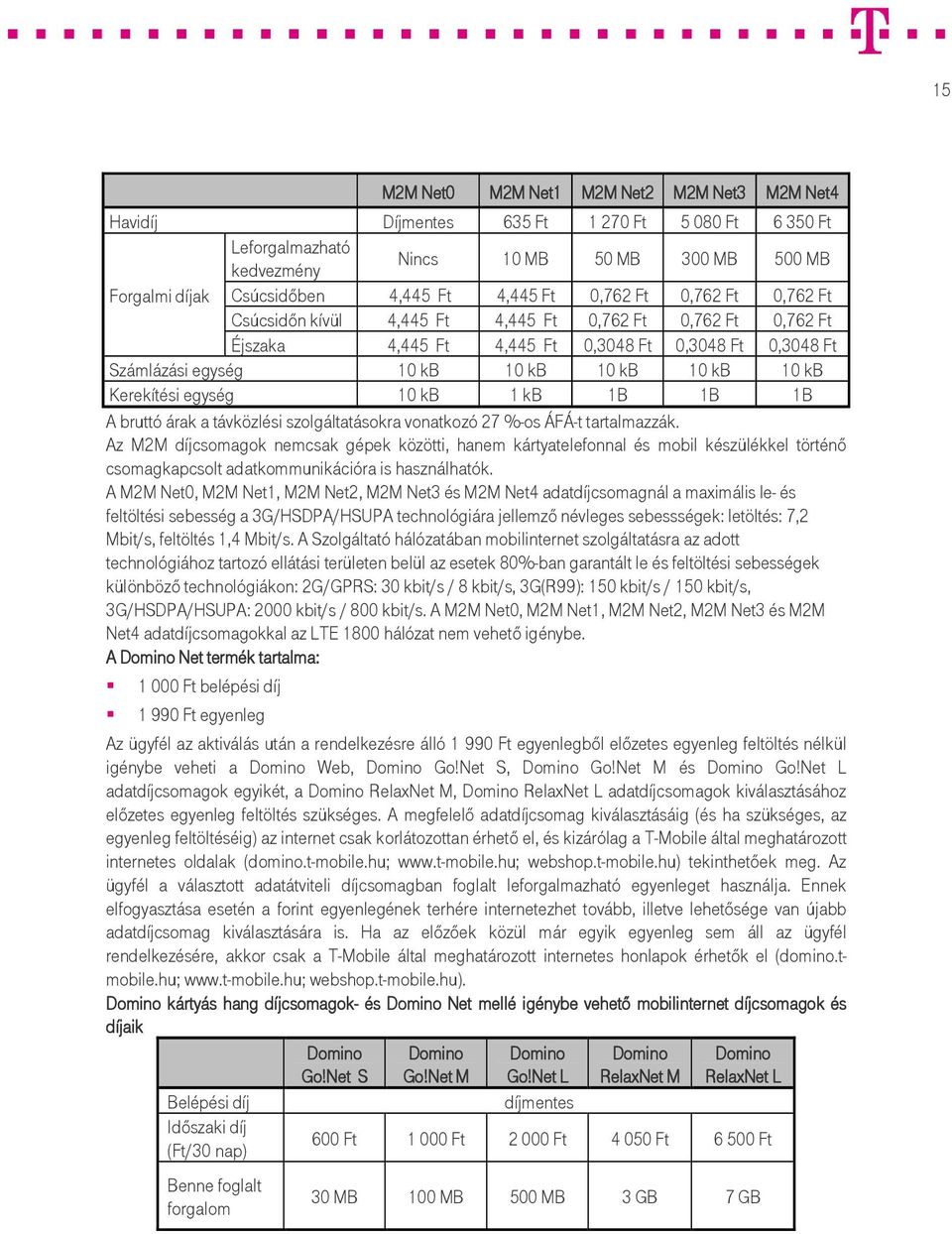 árak a távközlési szolgáltatásokra vonatkozó 27 %-os ÁFÁ-t tartalmazzák.