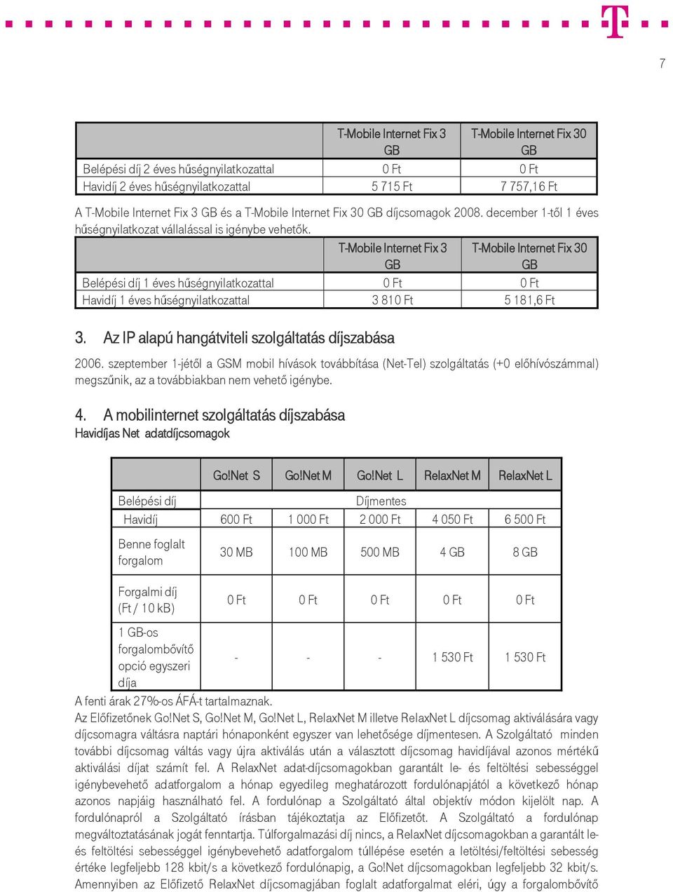 T-Mobile Internet Fix 3 GB T-Mobile Internet Fix 30 GB Belépési díj 1 éves hőségnyilatkozattal Havidíj 1 éves hőségnyilatkozattal 3 81 5 181,6 Ft 3.