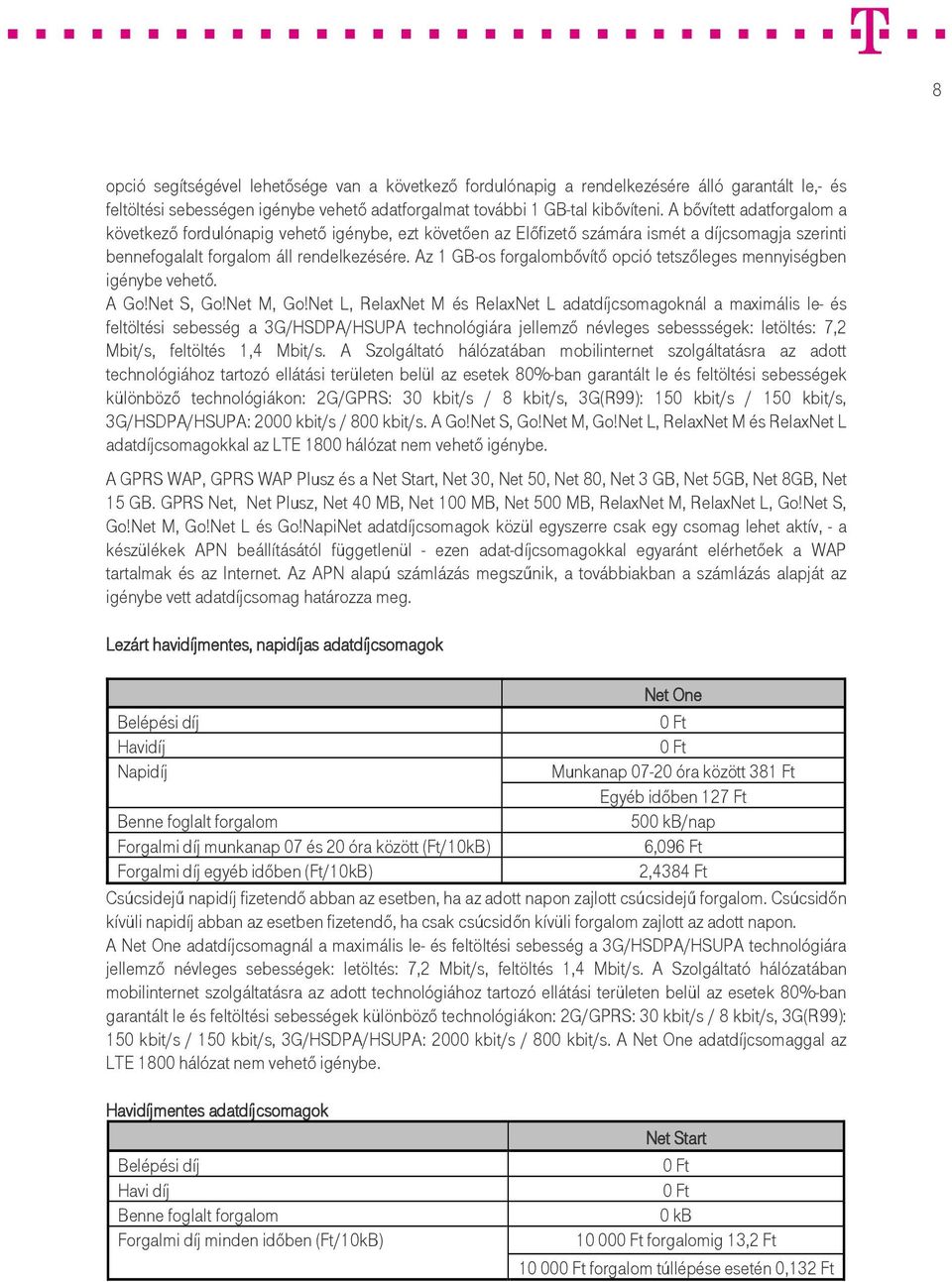 Az 1 GB-os forgalombıvítı opció tetszıleges mennyiségben igénybe vehetı. A Go!Net S, Go!Net M, Go!