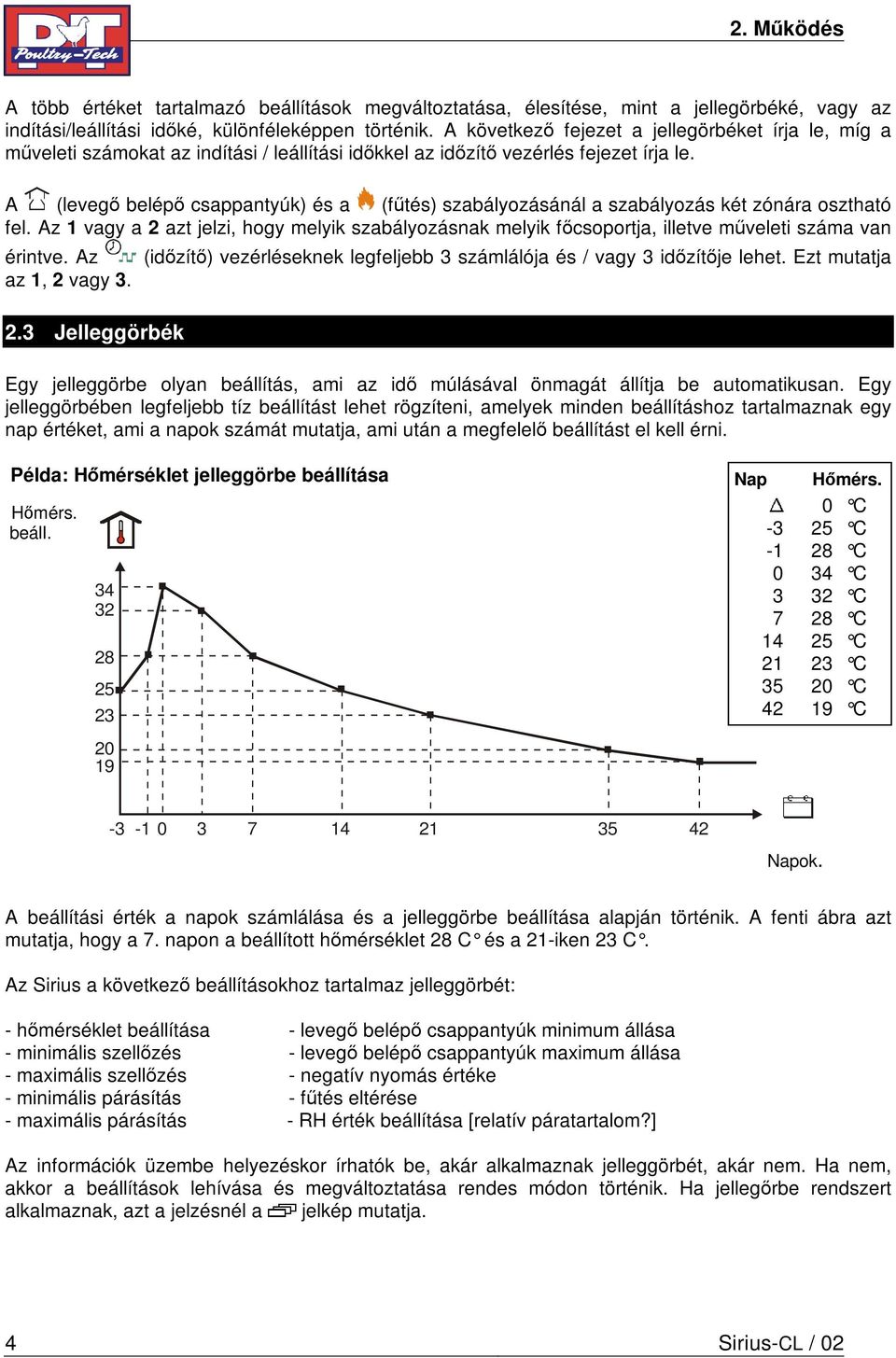 A (levegő belépő csappantyúk) és a (fűtés) szabályozásánál a szabályozás két zónára osztható fel.