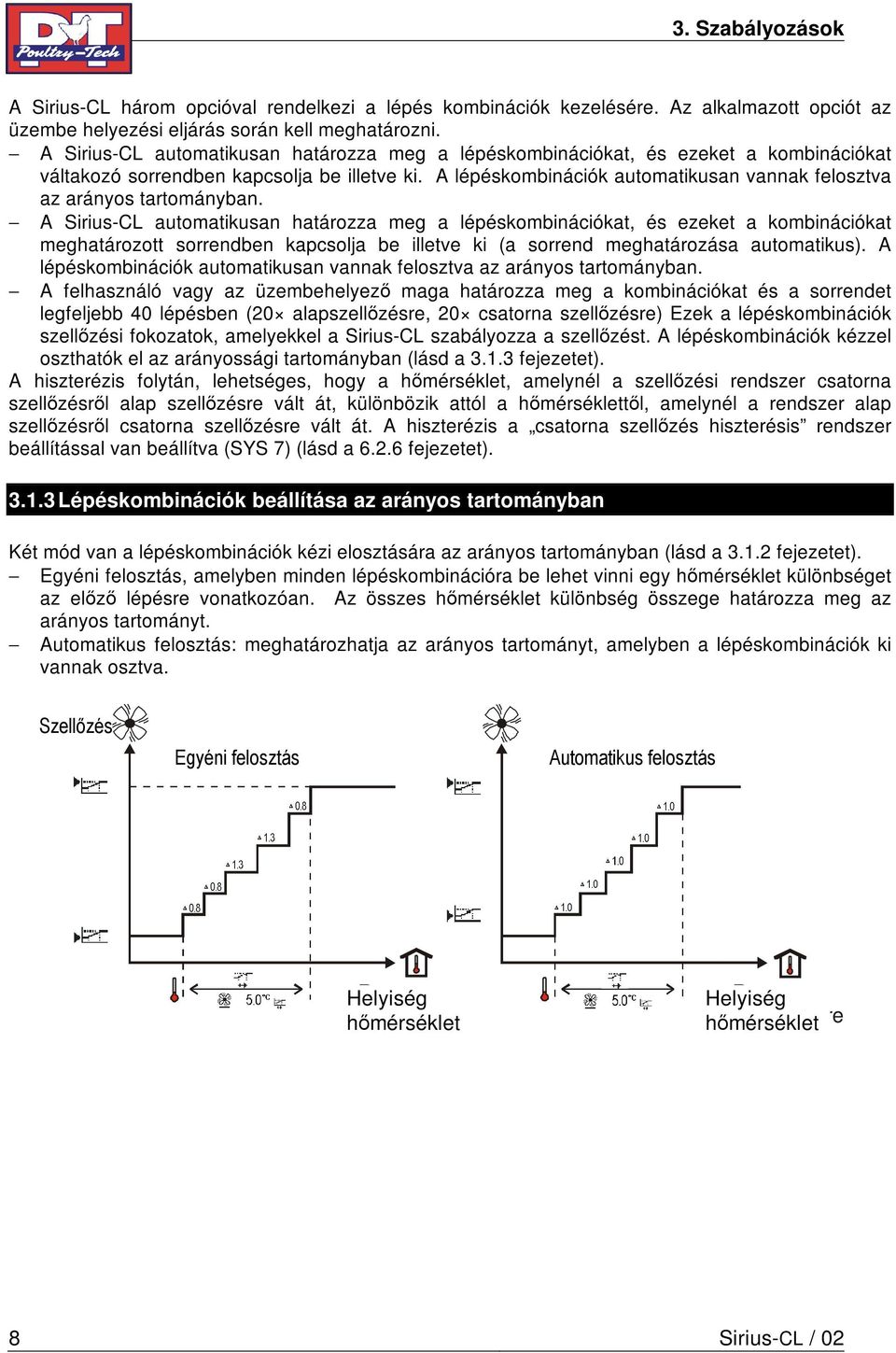 A lépéskombinációk automatikusan vannak felosztva az arányos tartományban.