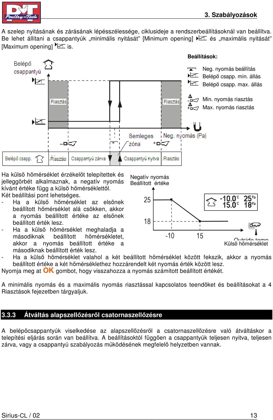 nyomás riasztás Max.