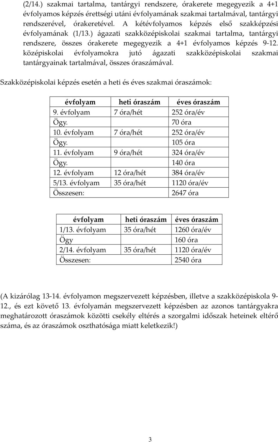 középiskolai évfolyamokra jutó ágazati szakközépiskolai szakmai tantárgyainak tartalmával, összes óraszámával.