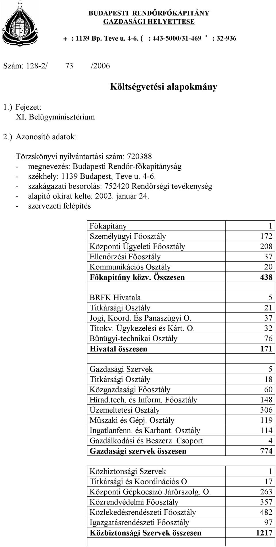 - szakágazati besorolás: 752420 Rendőrségi tevékenység - alapító okirat kelte: 2002. január 24.