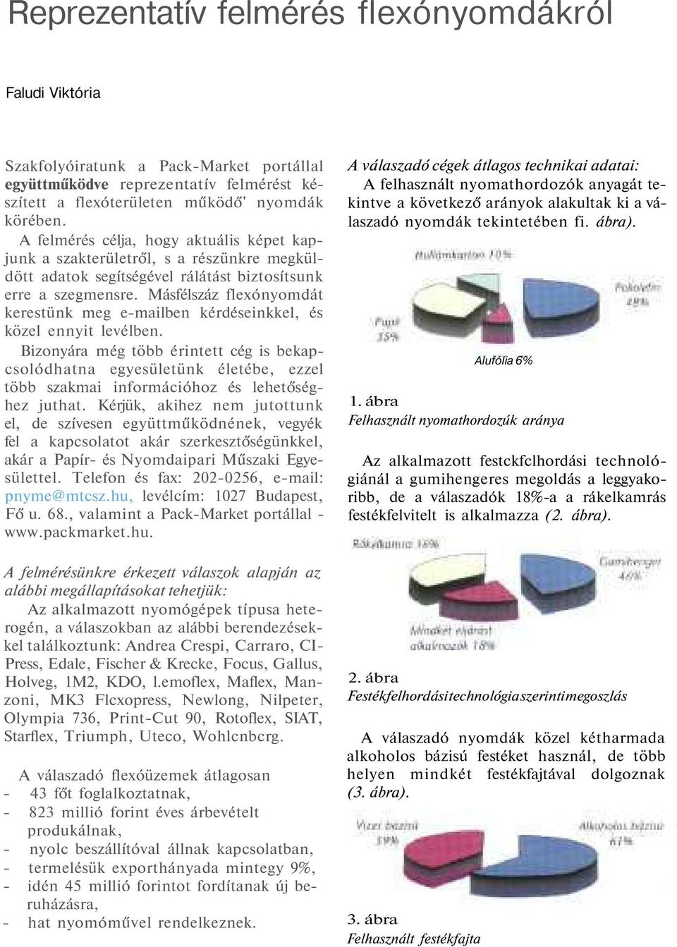 Másfélszáz flexónyomdát kerestünk meg e-mailben kérdéseinkkel, és közel ennyit levélben.