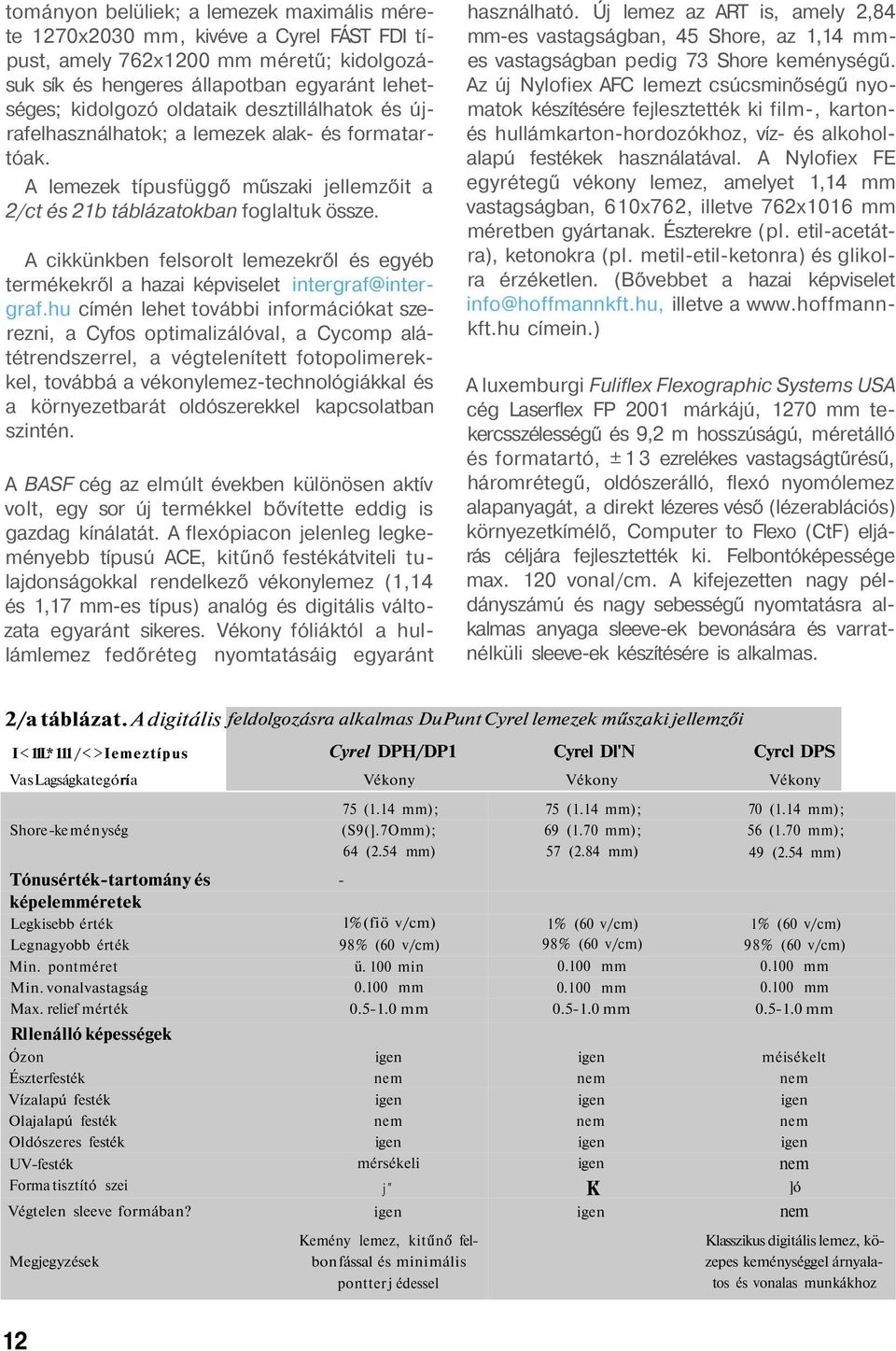 A cikkünkben felsorolt lemezekről és egyéb termékekről a hazai képviselet intergraf@intergraf.