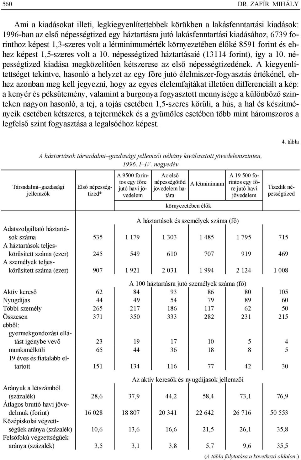 képest 1,3-szeres volt a létminimumérték környezetében élőké 8591 forint és ehhez képest 1,5-szeres volt a 10. népességtized háztartásaié (13114 forint), így a 10.