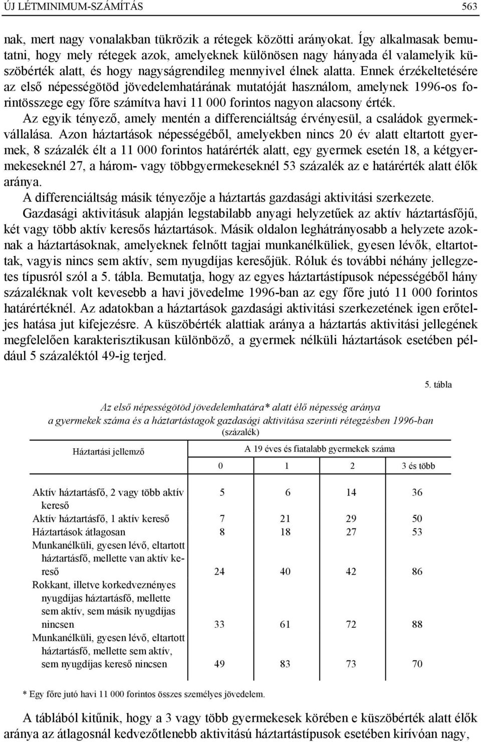 Ennek érzékeltetésére az első népességötöd jövedelemhatárának mutatóját használom, amelynek 1996-os forintösszege egy főre számítva havi 11 000 forintos nagyon alacsony érték.