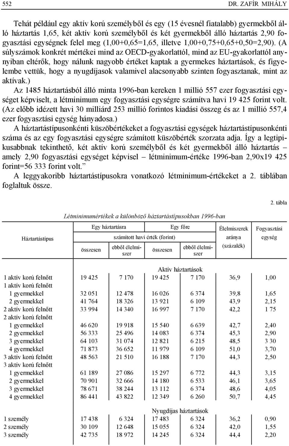 egységnek felel meg (1,00+0,65=1,65, illetve 1,00+0,75+0,65+0,50=2,90).