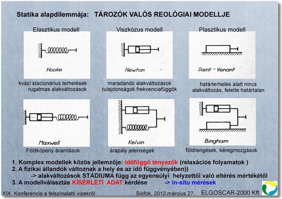 jelenségek földrengések, kéregmozgások 1. Komplex modellek közös jellemzője: időfüggő tényezők (relaxációs folyamatok ) 2.