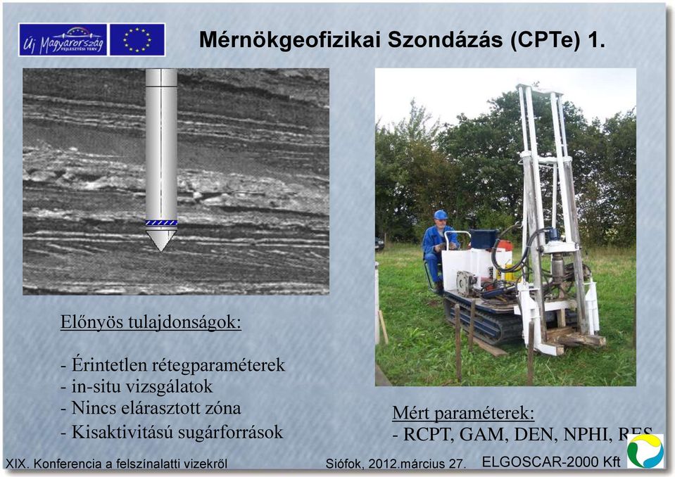 - in-situ vizsgálatok - Nincs elárasztott zóna -