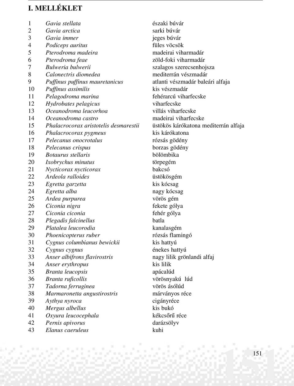 viharmadár 7 Bulweria bulwerii szalagos szerecsenhojsza 8 Calonectris diomedea mediterrán vészmadár 9 Puffinus puffinus mauretanicus atlanti vészmadár baleári alfaja 10 Puffinus assimilis kis