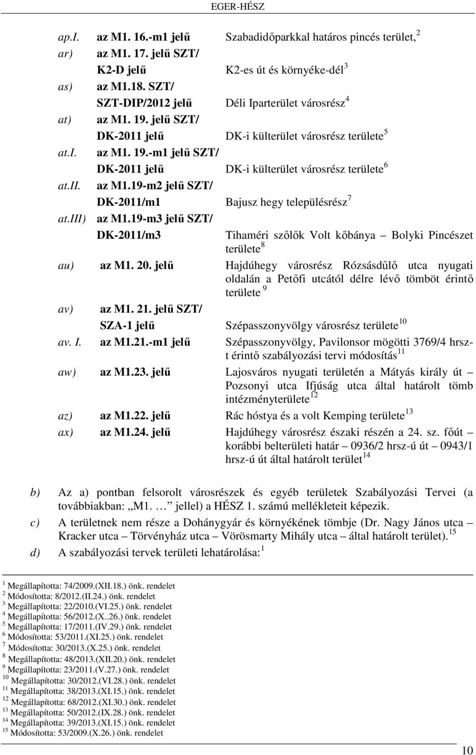 ii. az M1.19-m2 jelű SZT/ DK-2011/m1 Bajusz hegy településrész 7 at.iii) az M1.19-m3 jelű SZT/ DK-2011/m3 Tihaméri szőlők Volt kőbánya Bolyki Pincészet területe 8 au) az M1. 20.