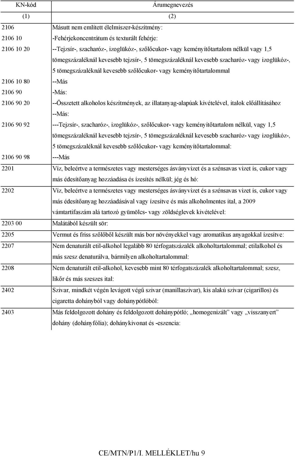 80 --Más 2106 90 -Más: 2106 90 20 --Összetett alkoholos készítmények, az illatanyag-alapúak kivételével, italok előállításához --Más: 2106 90 92 ---Tejzsír-, szacharóz-, izoglükóz-, szőlőcukor- vagy