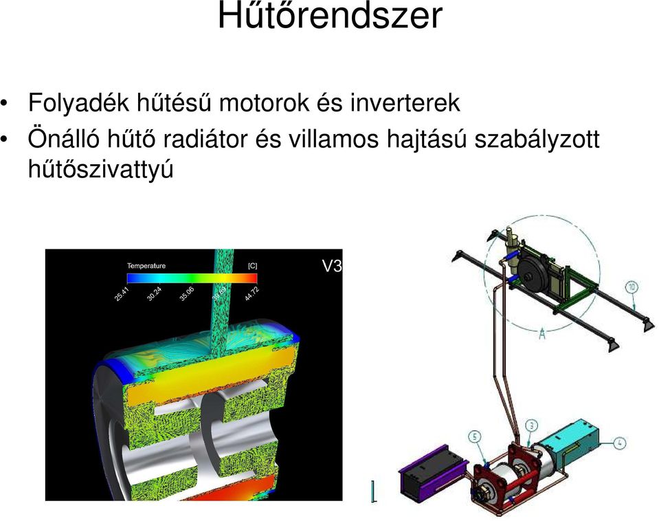 hűtő radiátor és villamos