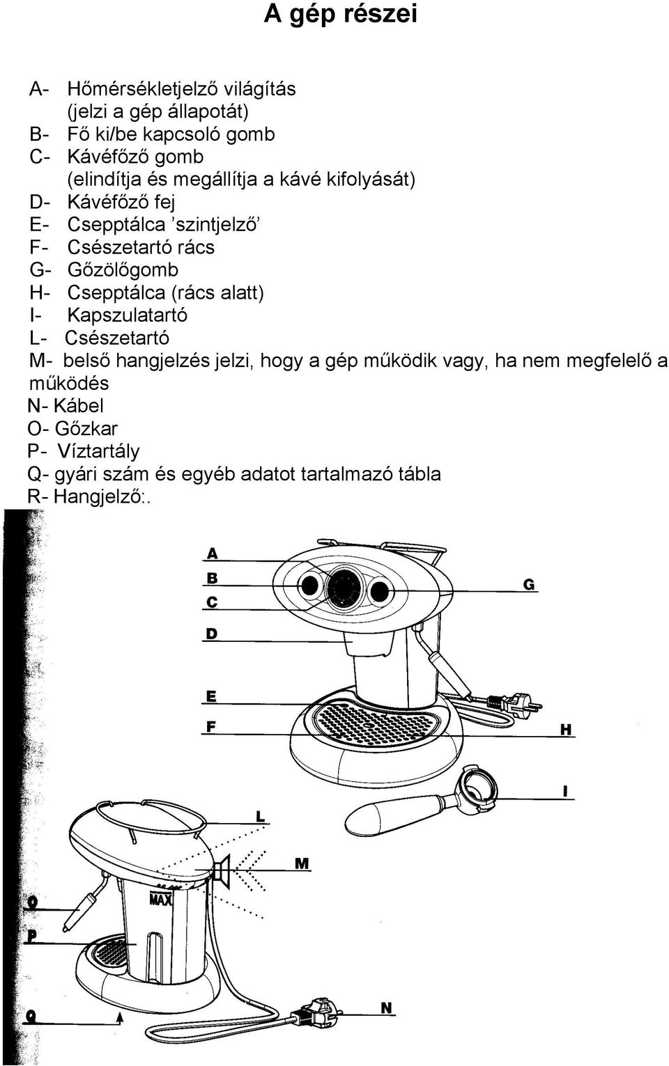 Gőzöőgomb H- Csepptáca (rács aatt) I- Kapszuatartó L- Csészetartó M- beső hangjezés jezi, hogy a gép működik