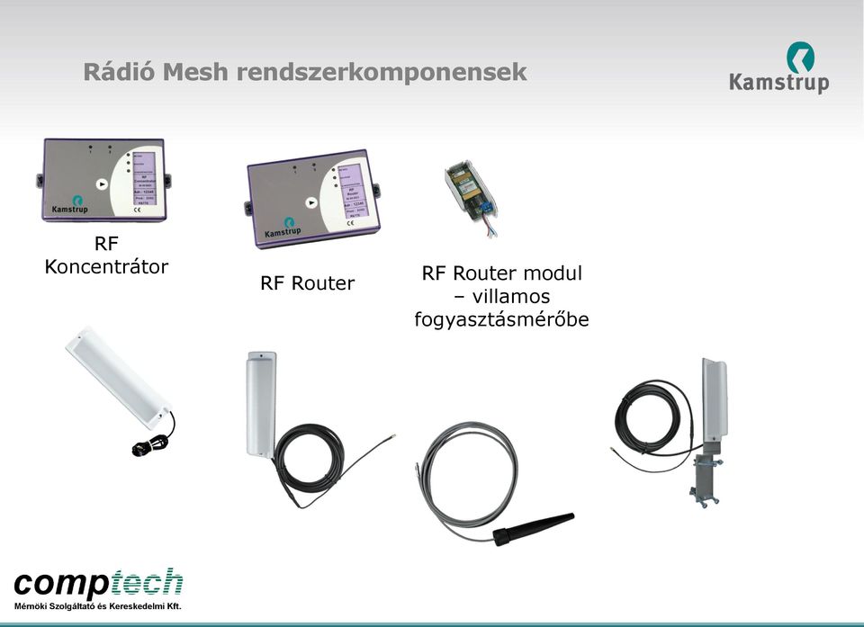 Koncentrátor RF Router