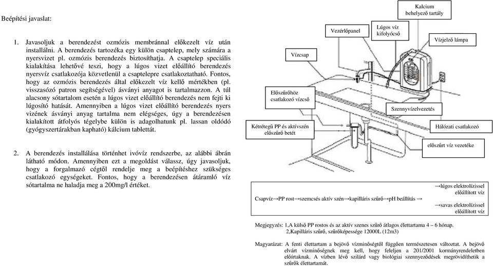 Fontos, hogy az ozmózis berendezés által elıkezelt víz kellı mértékben (pl. visszasózó patron segítségével) ásványi anyagot is tartalmazzon.
