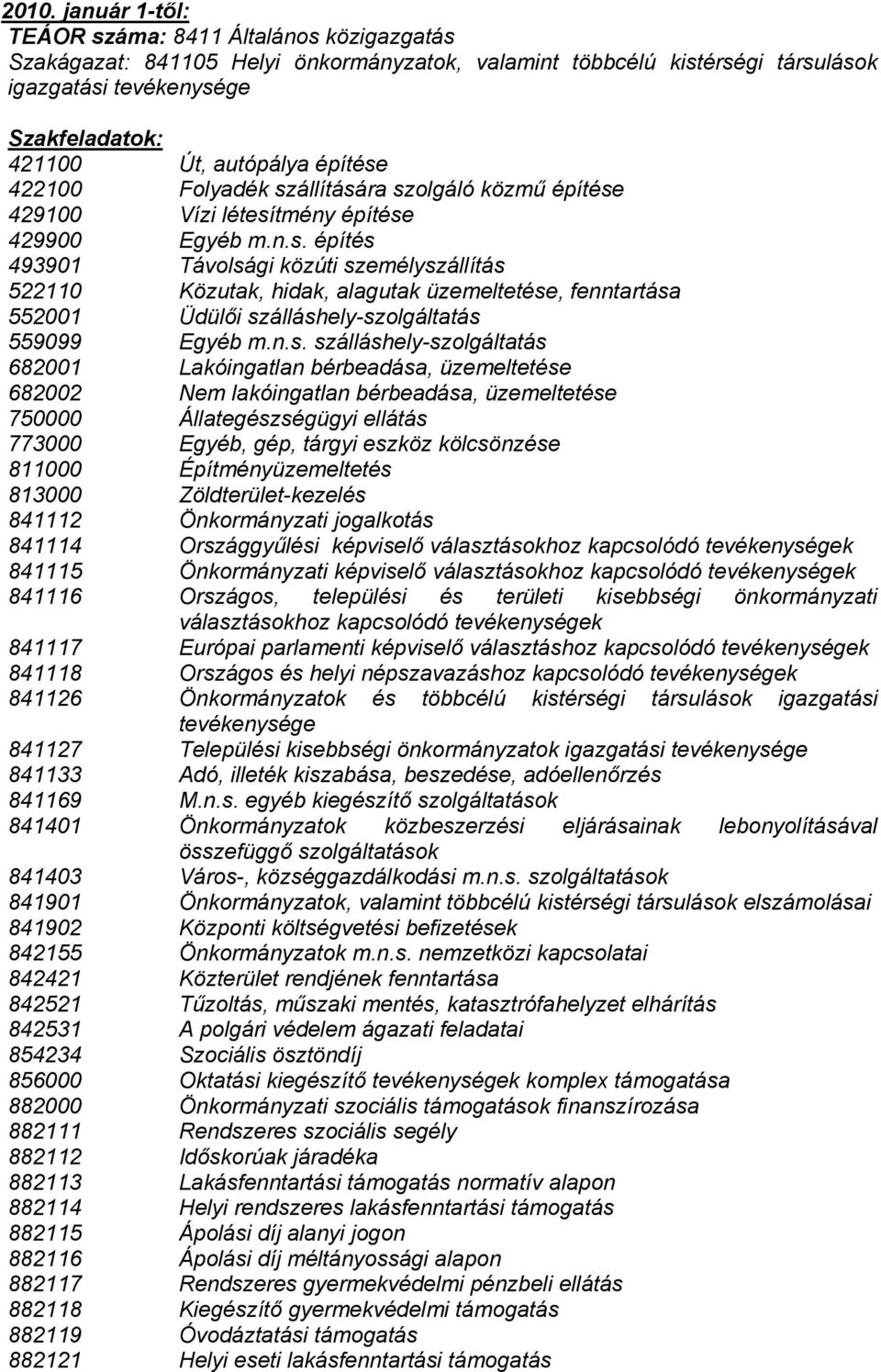 n.s. szálláshely-szolgáltatás 682001 Lakóingatlan bérbeadása, üzemeltetése 682002 Nem lakóingatlan bérbeadása, üzemeltetése 750000 Állategészségügyi ellátás 773000 Egyéb, gép, tárgyi eszköz