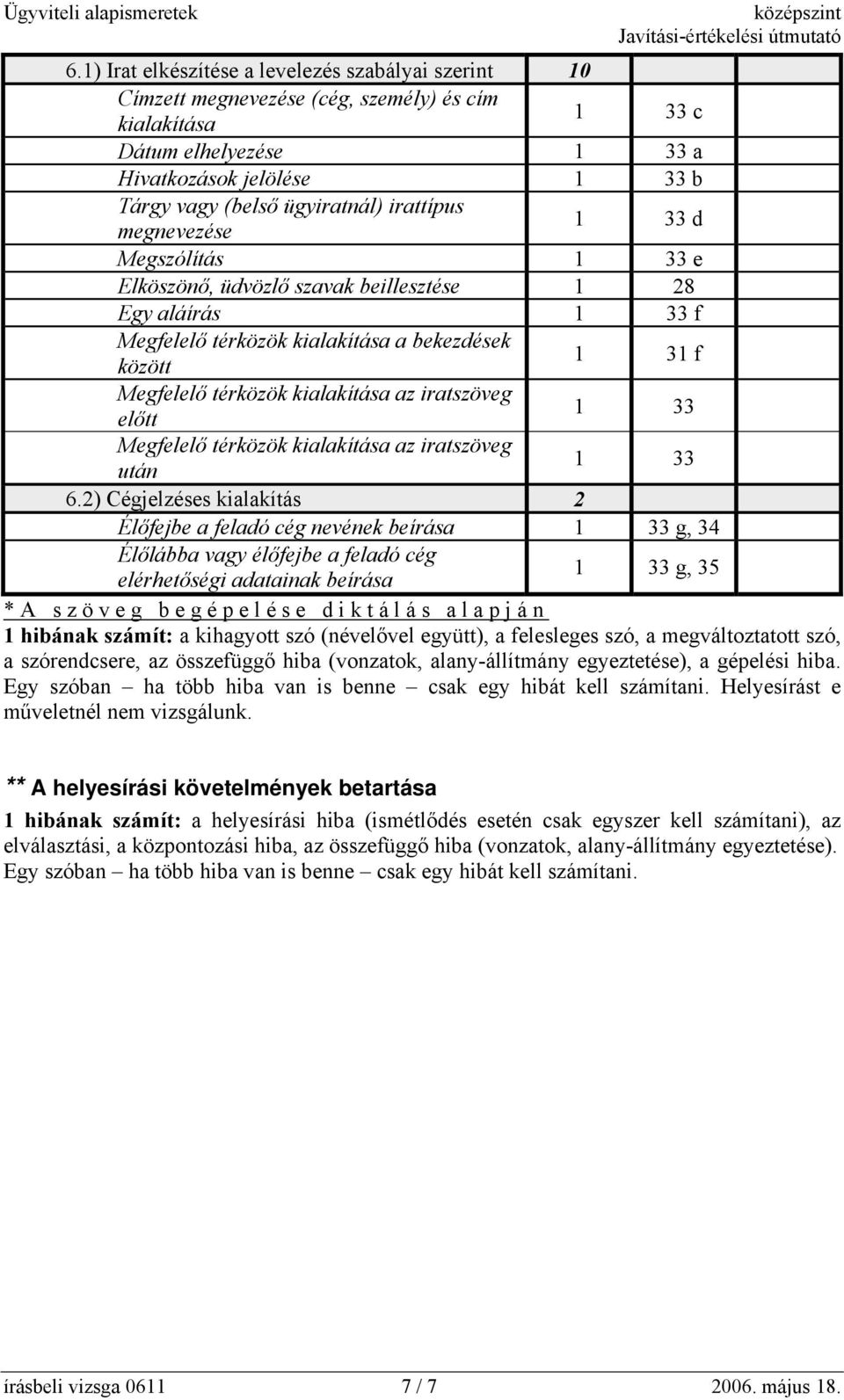 az iratszöveg előtt 1 33 Megfelelő térközök kialakítása az iratszöveg után 1 33 6.