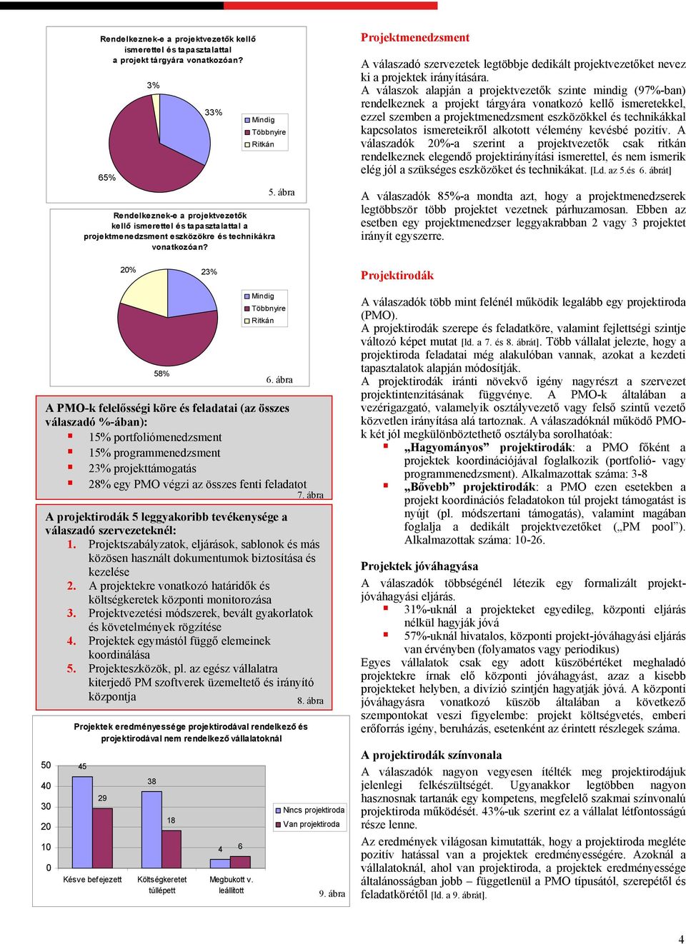 ábra Projektmenedzsment A válaszadó szervezetek legtöbbje dedikált projektvezetőket nevez ki a projektek irányítására.