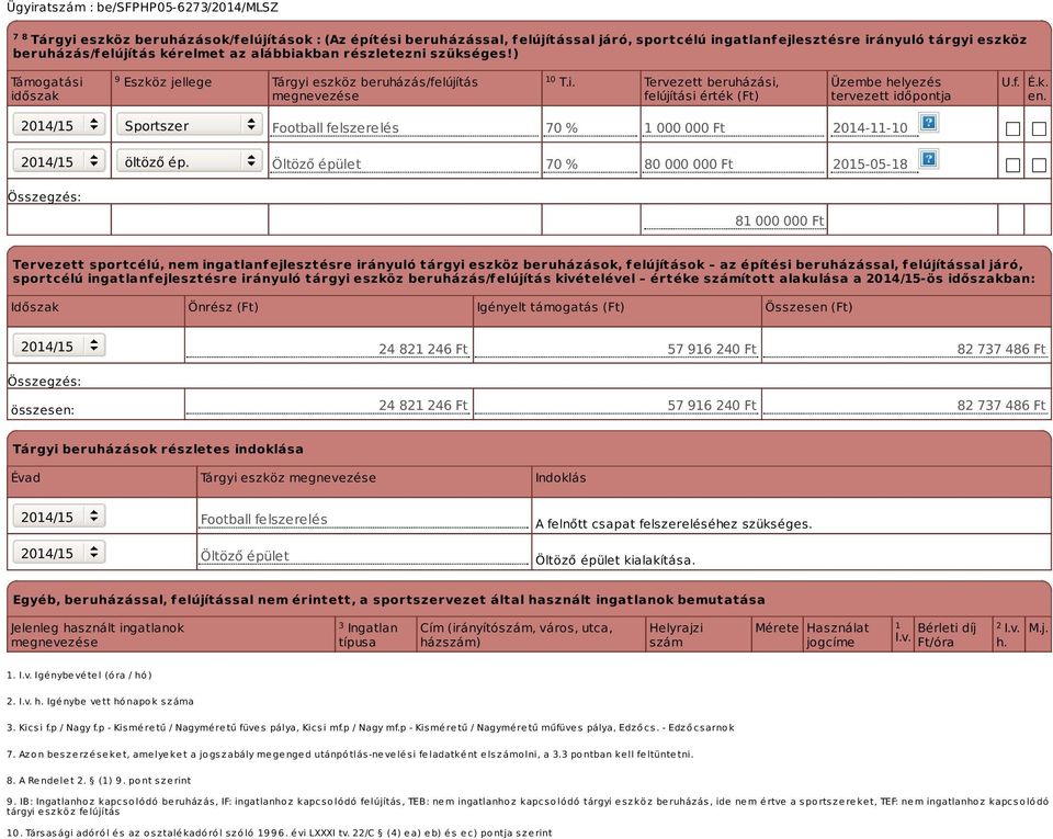 k. en. Sportszer Football felszerelés 70 % 1 000 000 Ft 2014-11-10 öltöző ép.