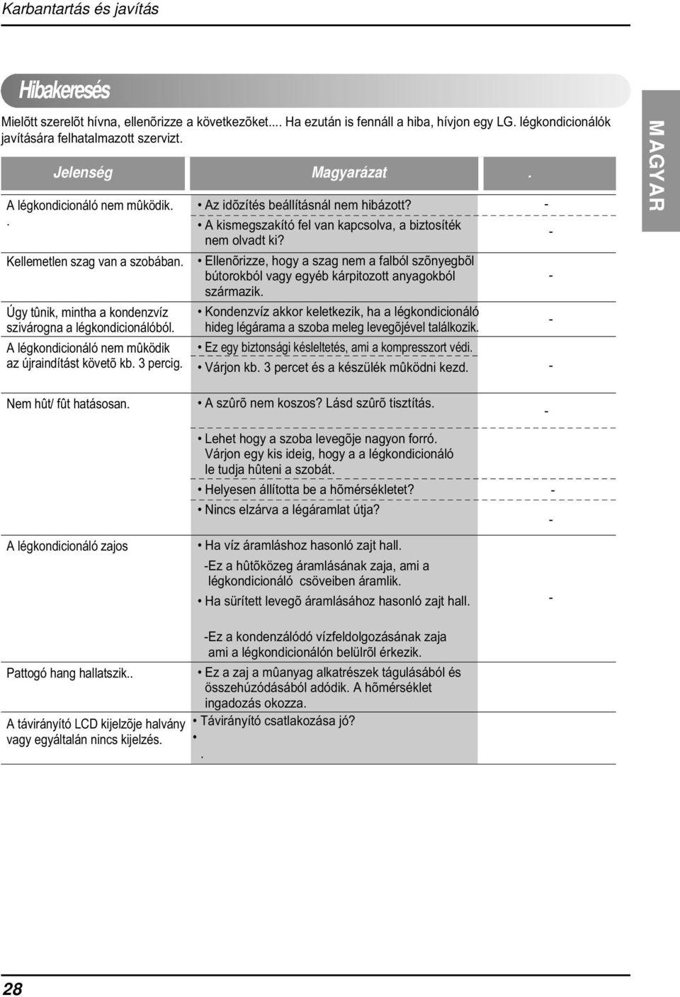 percig ködik Az idõzítés beállításnál nem hibázott? A kismegszakító fel van kapcsolva, a biztosíték nem olvadt ki?