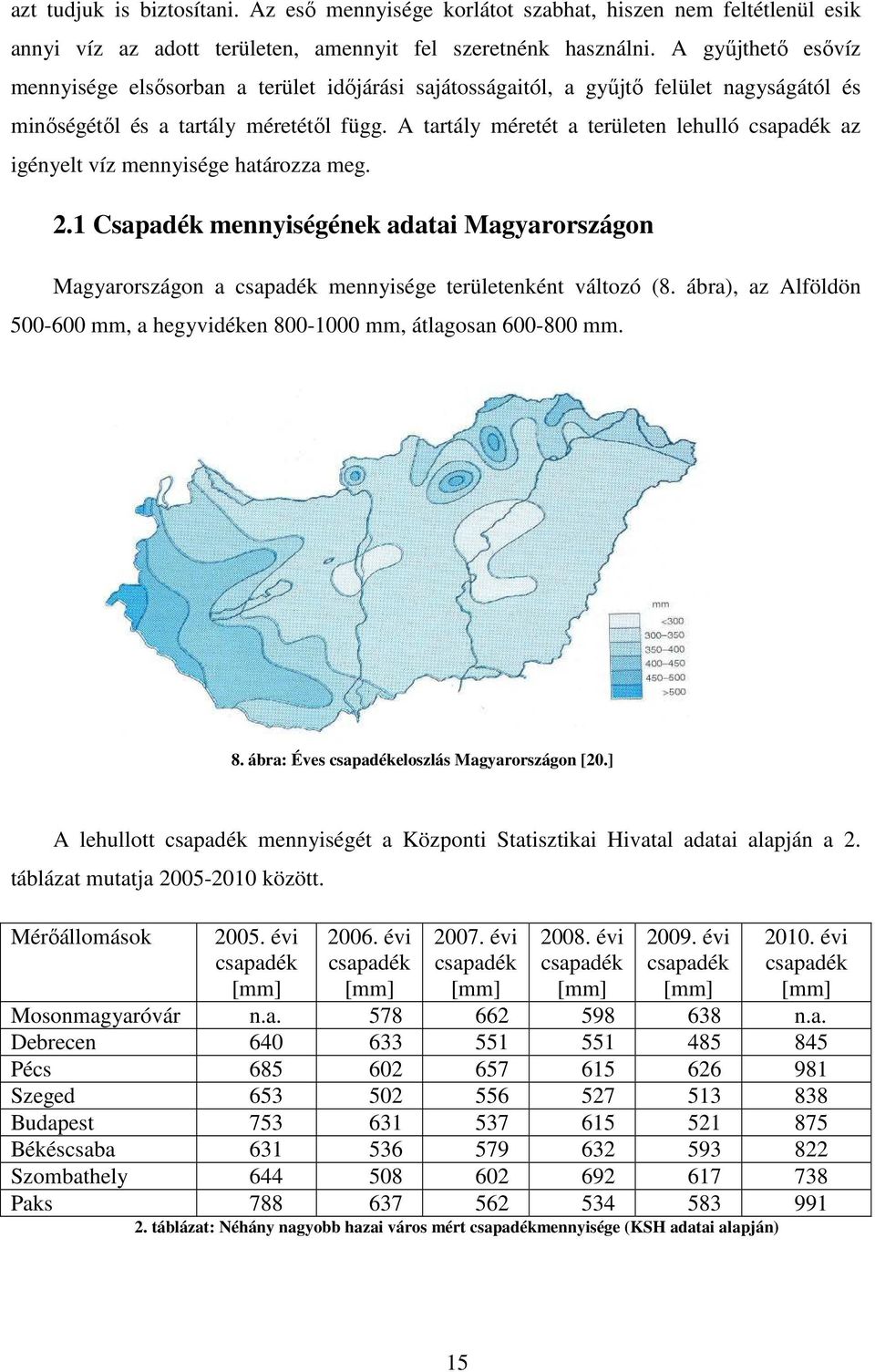 A tartály méretét a területen lehulló csapadék az igényelt víz mennyisége határozza meg. 2.1 Csapadék mennyiségének adatai Magyarországon Magyarországon a csapadék mennyisége területenként változó (8.