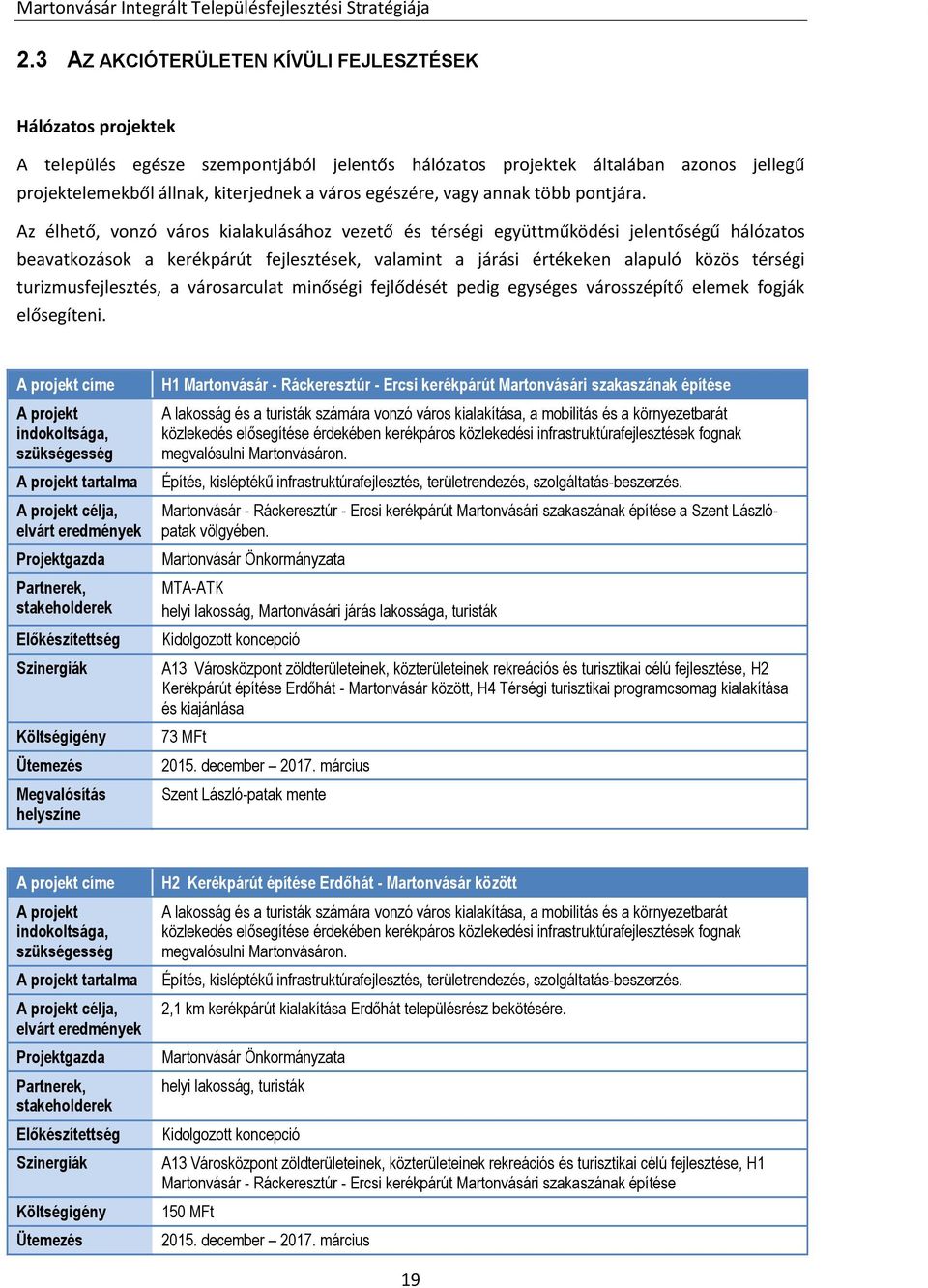 Az élhető, vonzó város kialakulásához vezető és térségi együttműködési jelentőségű hálózatos beavatkozások a kerékpárút fejlesztések, valamint a járási értékeken alapuló közös térségi