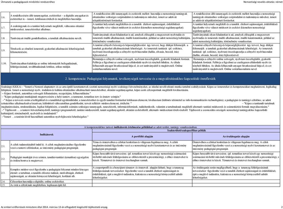 Törekszik az elméleti ismeretek gyakorlati alkalmazási lehetőségeinek felismertetésére. 1.10.