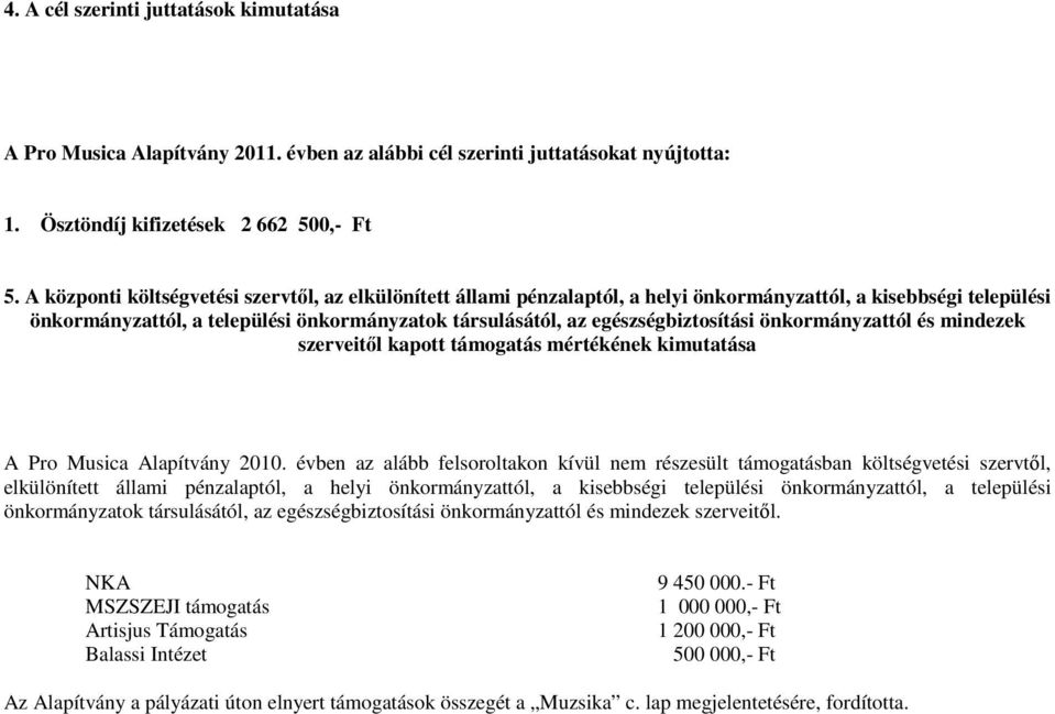 egészségbiztosítási önkormányzattól és mindezek szerveitől kapott támogatás mértékének kimutatása A Pro Musica Alapítvány 2010.