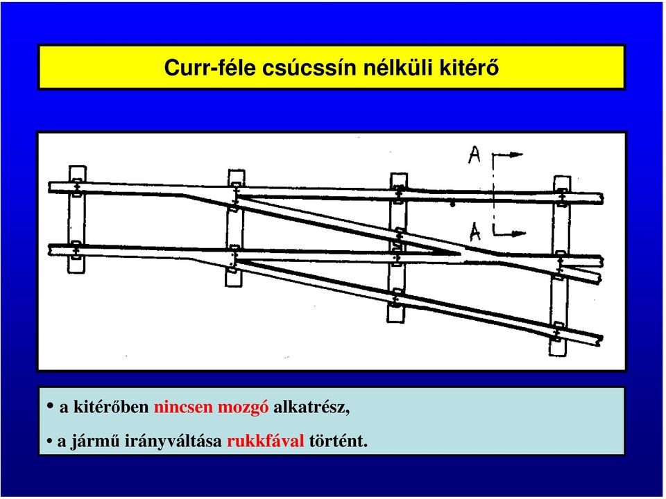 mozgó alkatrész, a jármű