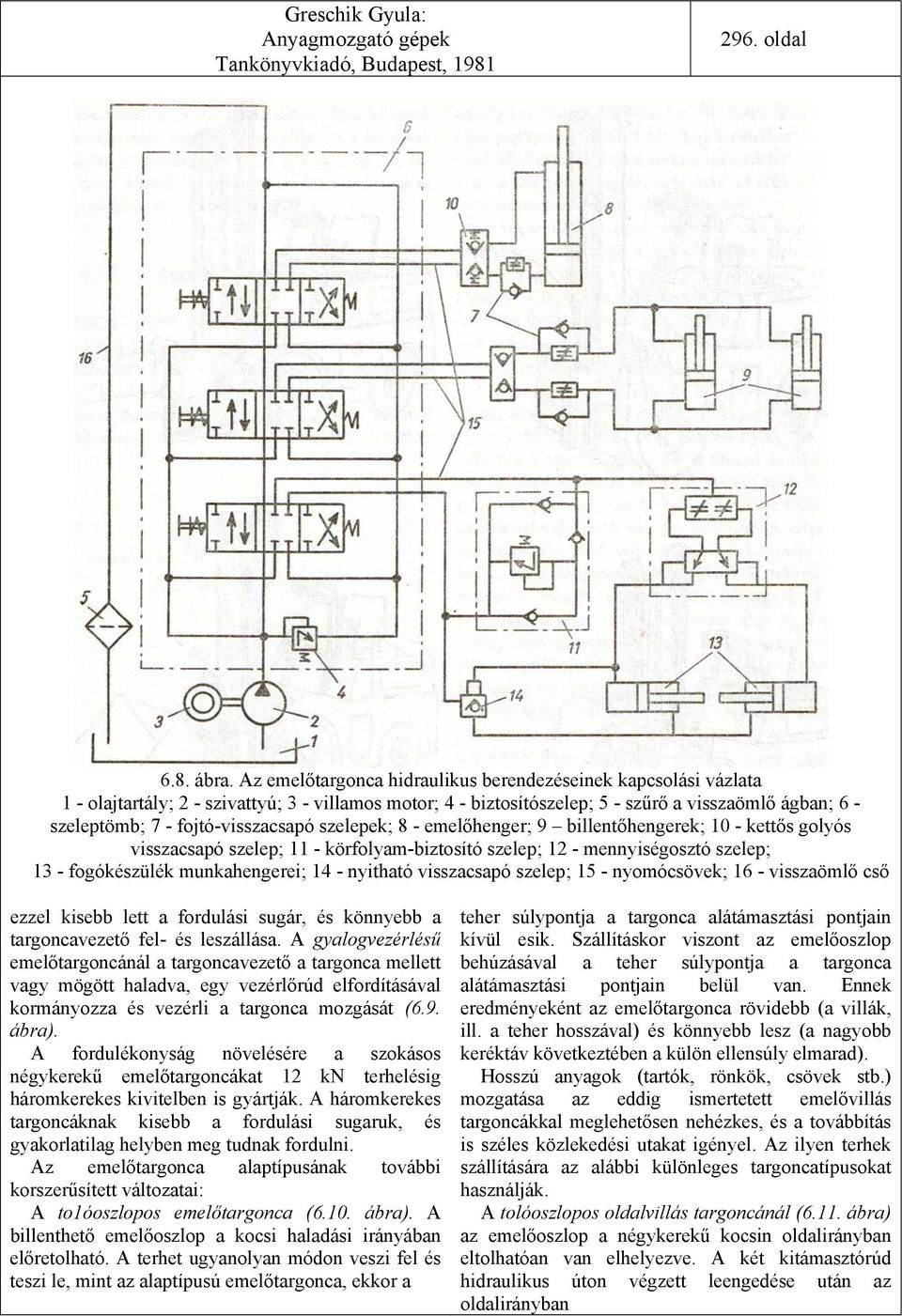 fojtó-visszacsapó szelepek; 8 - emelőhenger; 9 billentőhengerek; 10 - kettős golyós visszacsapó szelep; 11 - körfolyam-biztosító szelep; 12 - mennyiségosztó szelep; 13 - fogókészülék munkahengerei;