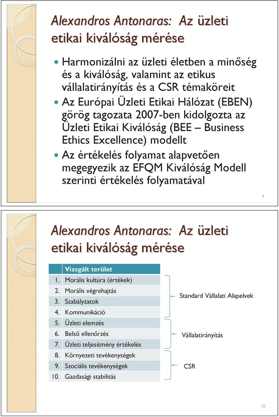 szerinti értékelés folyamatával 9 Alexandros Antonaras: : Az üzleti etikai kiválóság g mérésem Vizsgált terület 1. Morális kultúra (értékek) 2. Morális végrehajtás 3. Szabályzatok 4.