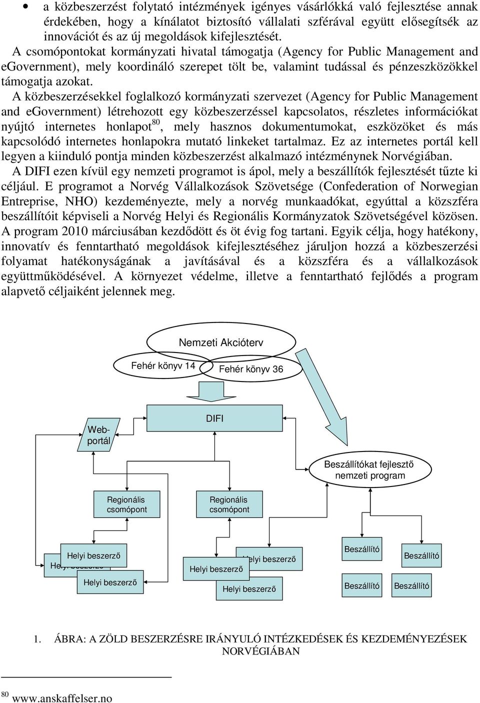 A közbeszerzésekkel foglalkozó kormányzati szervezet (Agency for Public Management and egovernment) létrehozott egy közbeszerzéssel kapcsolatos, részletes információkat nyújtó internetes honlapot 80,