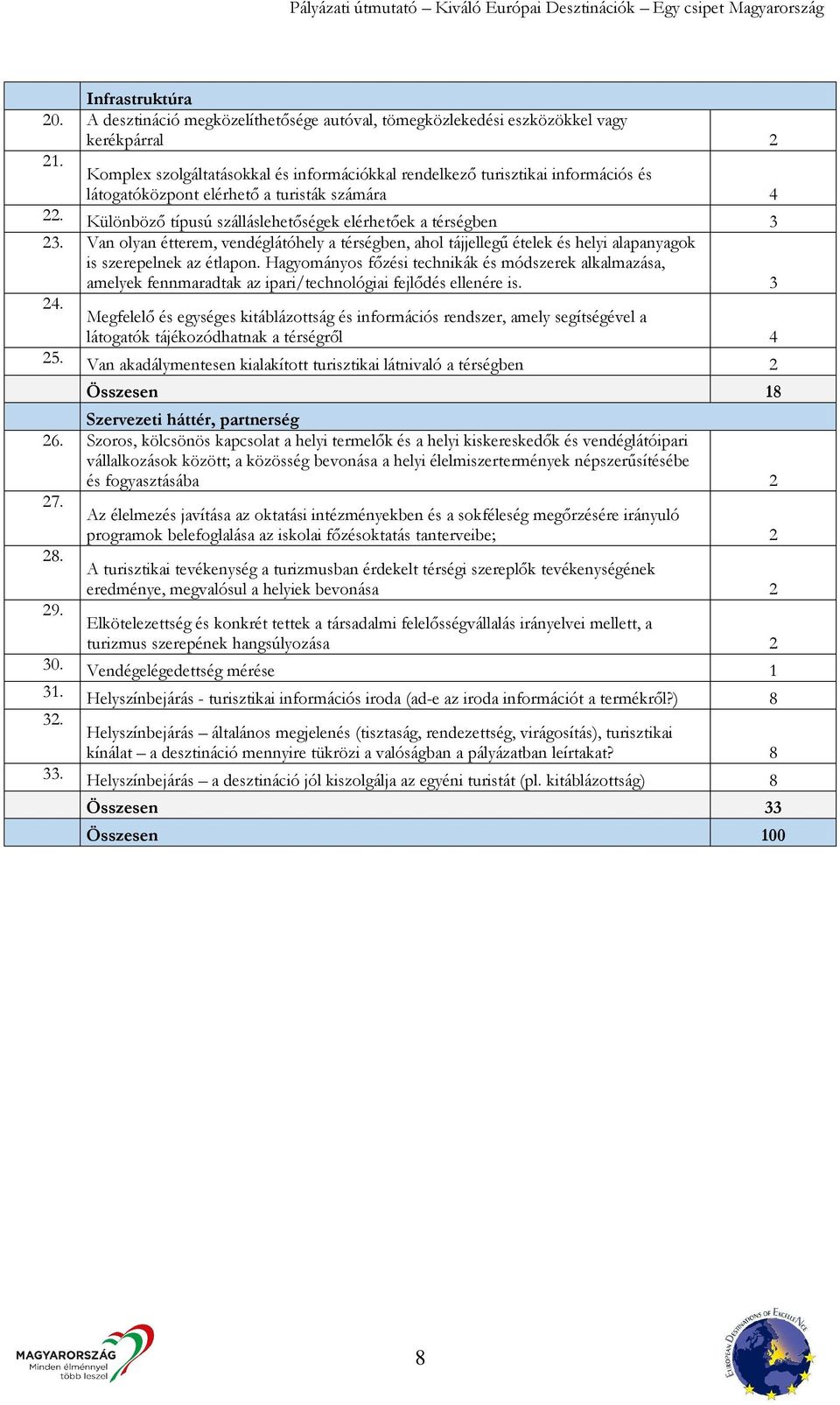 Van olyan étterem, vendéglátóhely a térségben, ahol tájjellegű ételek és helyi alapanyagok is szerepelnek az étlapon.