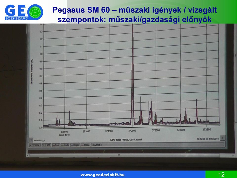 szempontok: