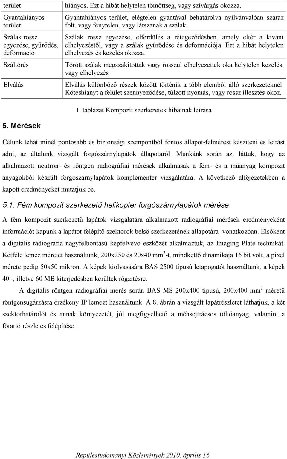 Szálak rossz egyezése, elferdülés a rétegeződésben, amely eltér a kívánt elhelyezéstől, vagy a szálak gyűrődése és deformációja. Ezt a hibát helytelen elhelyezés és kezelés okozza.