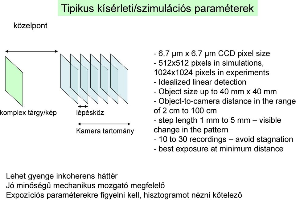 mm - Object-to-camera distance in the range of 2 cm to 100 cm - step length 1 mm to 5 mm visible change in the pattern - 10 to 30 recordings avoid