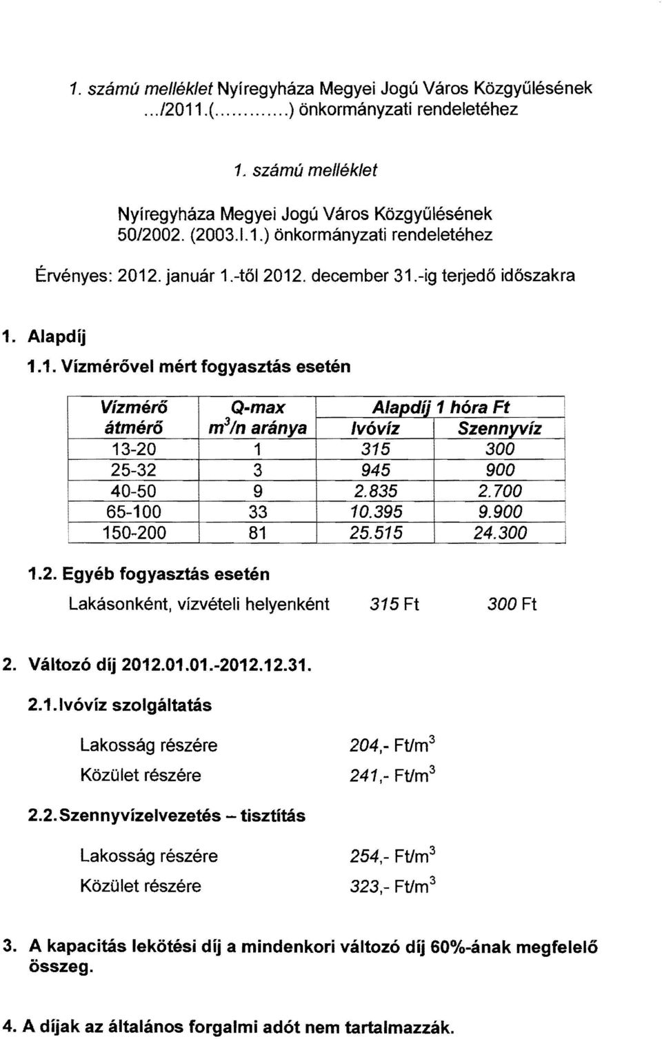 835 2.700 65-100 33 10.395 9.900 150-200 81 25.515 24.300 1.2. Egyéb fogyasztás esetén Lakásonként, v ízvéte I i helyenként 315 Ft 300 Ft i i 2. Változó díj 2012.01.01.-2012.12.31. 2.1. Ivóvíz szolgáltatás Lakosság részére Közü let részére 204, Ftlm 3 241, Ftlm 3 2.