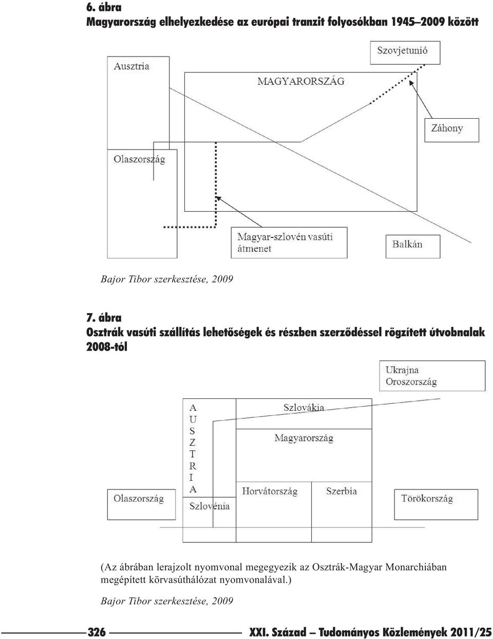 ábra Osztrák vasúti szállítás lehetõségek és részben szerzõdéssel rögzített útvobnalak 2008-tól (Az