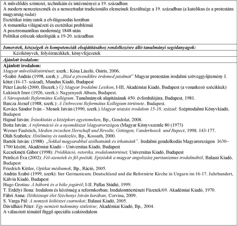 erőszak-ideológiák a 19-20. században Kézikönyvek, folyóiratcikkek, könyvfejezetek Magyar művelődéstörténet; szerk.: Kósa László, Osiris, 2006. Szabó András (1998, szerk.