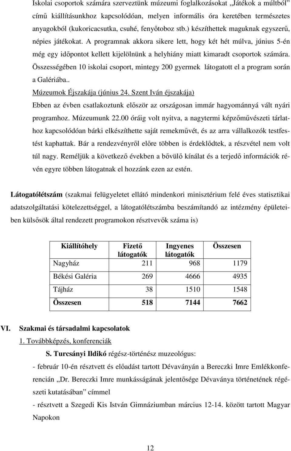 A programnak akkora sikere lett, hogy két hét múlva, június 5-én még egy időpontot kellett kijelölnünk a helyhiány miatt kimaradt csoportok számára.