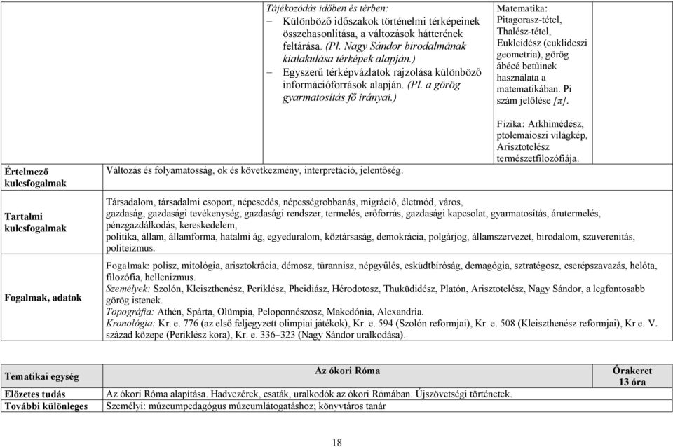 ) Matematika: Pitagorasz-tétel, Thalész-tétel, Eukleidész (euklideszi geometria), görög ábécé betűinek használata a matematikában. Pi szám jelölése [π].