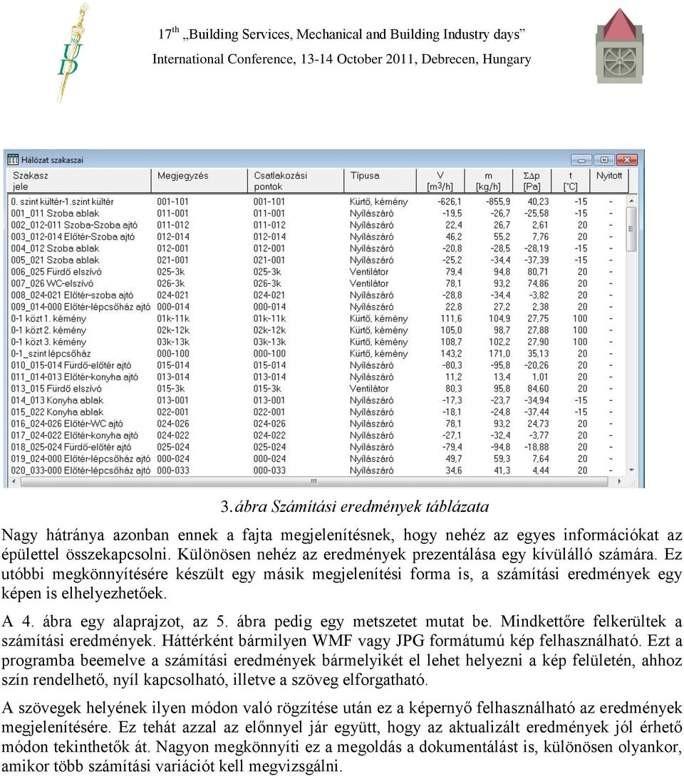 ábra egy alaprajzot, az 5. ábra pedig egy metszetet mutat be. Mindkettőre felkerültek a számítási eredmények. Háttérként bármilyen WMF vagy JPG formátumú kép felhasználható.